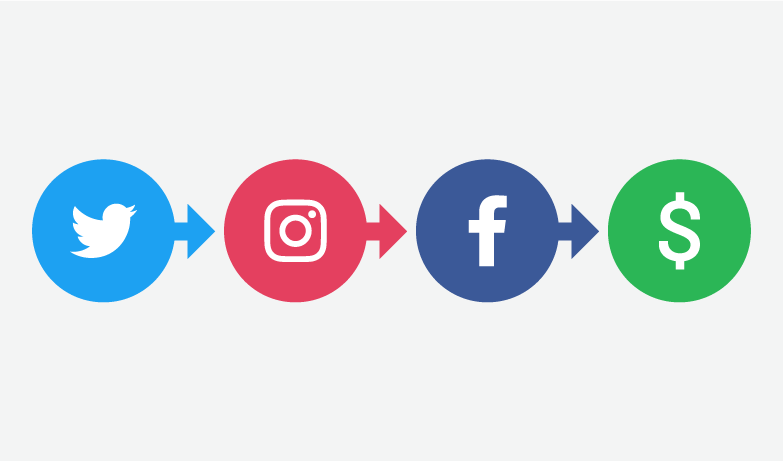 content marketing social icon
