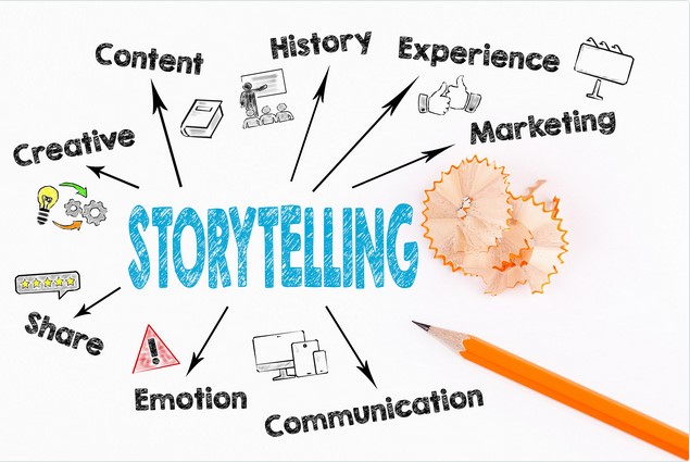 icon marketing story tell