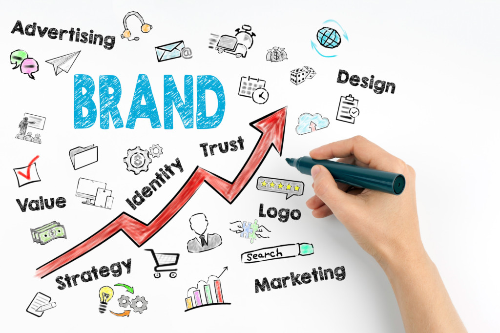 icon marketing branding